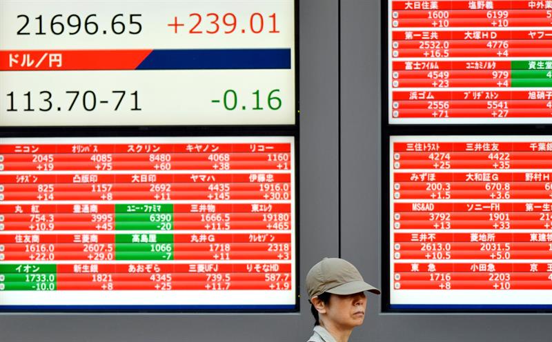  La bourse de Tokyo ouvre avec une baisse de 0,58% 22.266,45 points